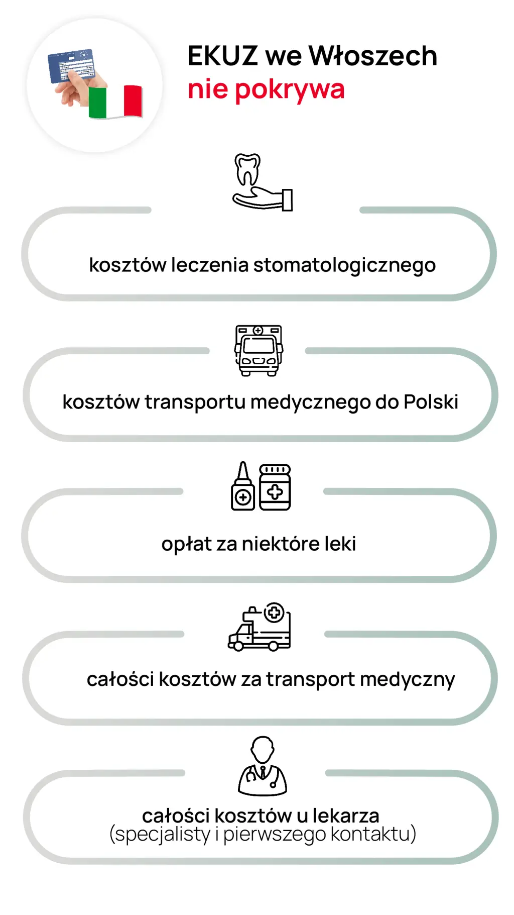 Świadczenia medyczne płatne we Włoszech z EKUZ
