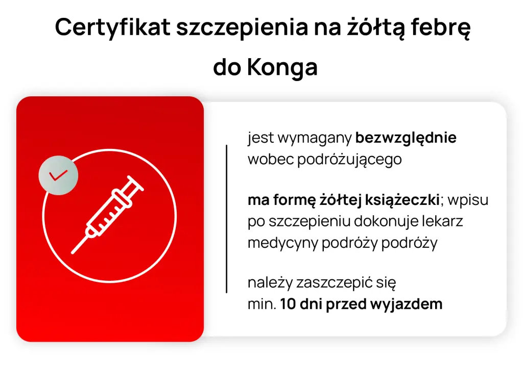 Obowiązek szczepienia do Kongo
