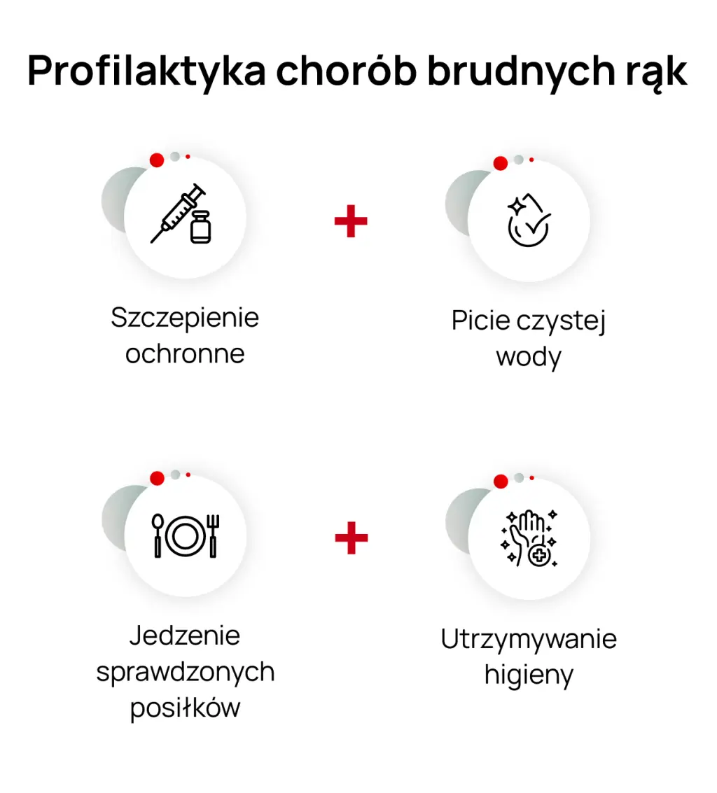 JAk wygląda profilaktyka chorób brudnych rąk?