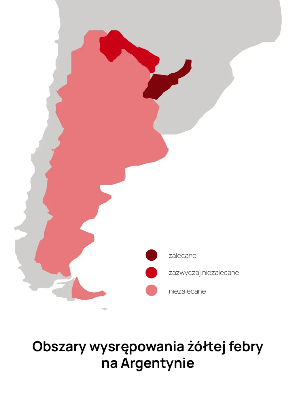 Wyzwania dla zdrowia w Argentynie
