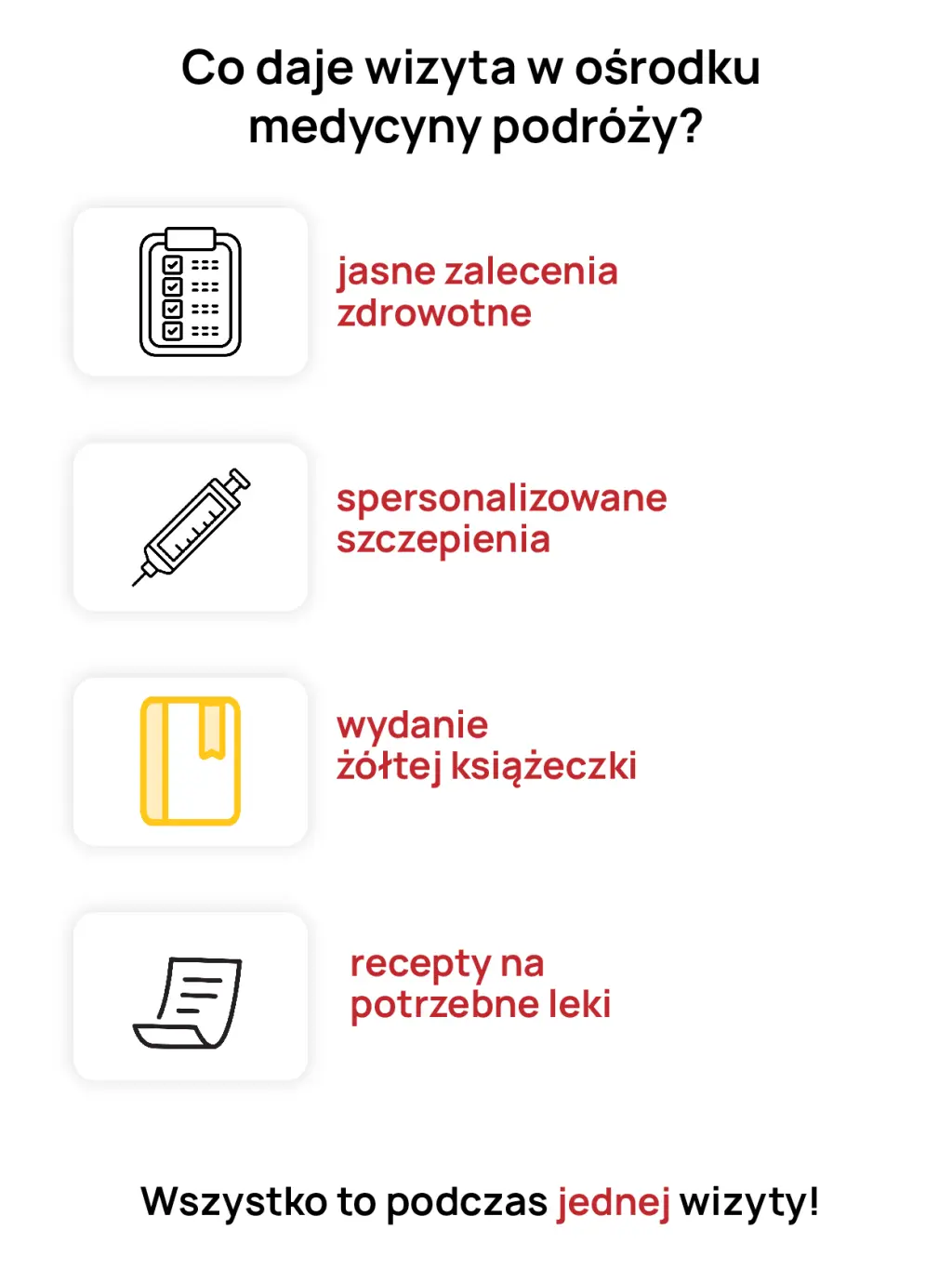 4 funkcje poradni medycyny podróży