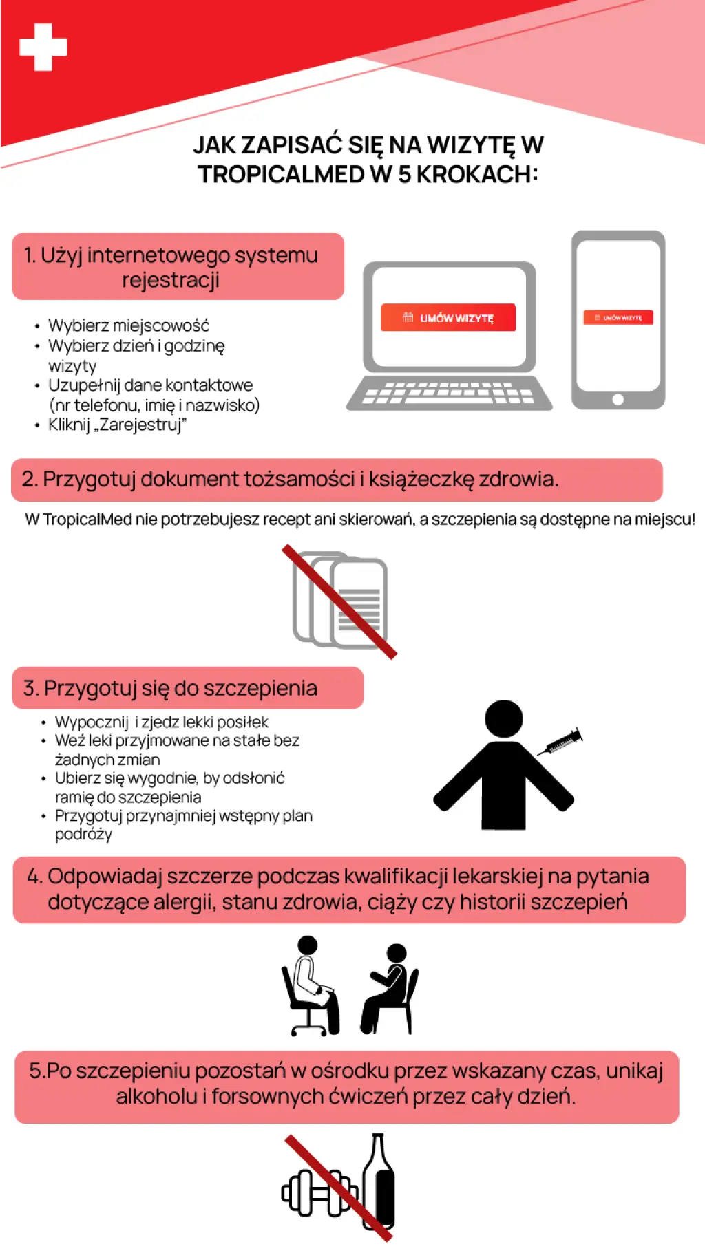 Instrukcja dotycząca przygotowania do szczepienia