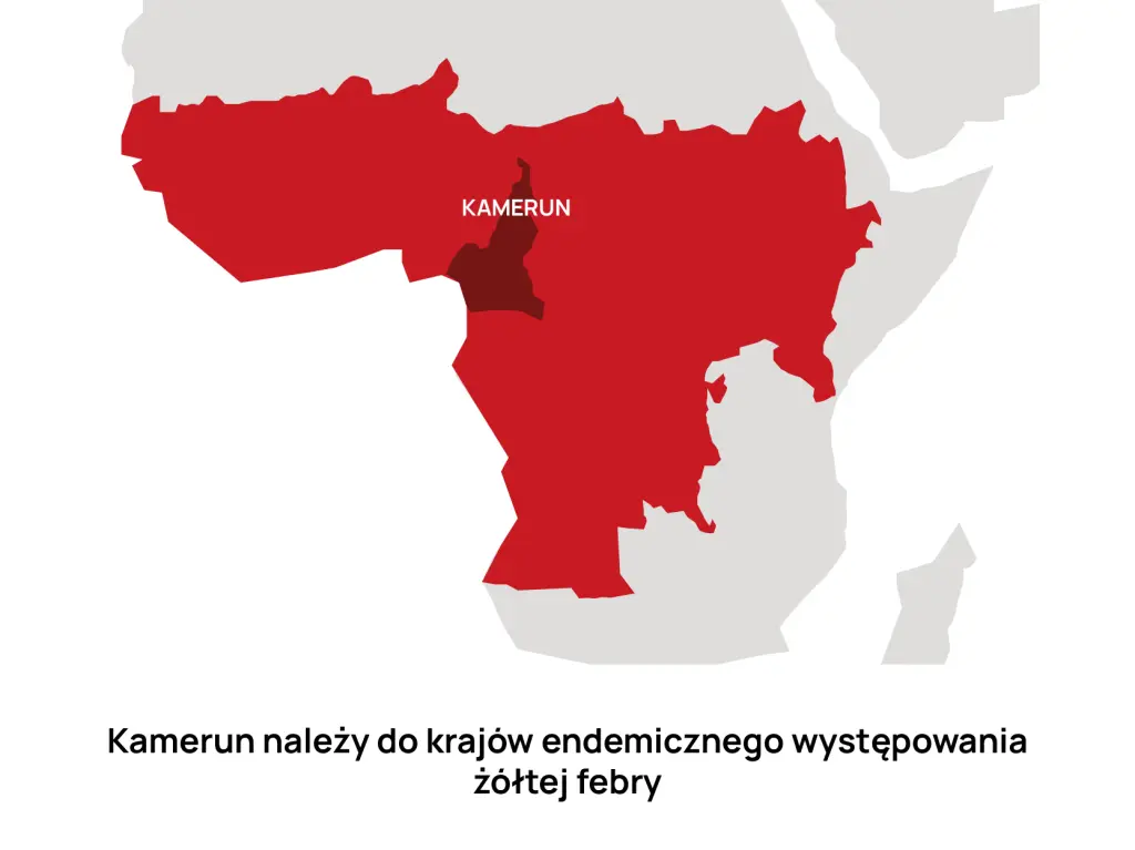 Mapa występowania żółtej febry a Kamerun