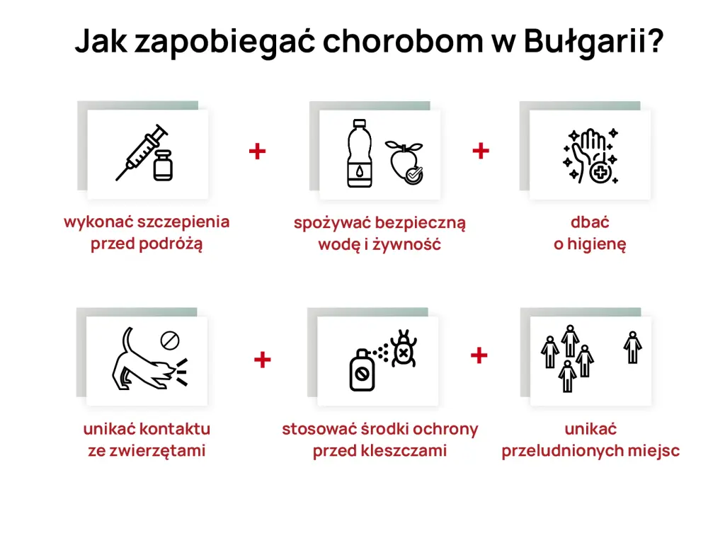 Zasady profilaktyki chorób w Bułgarii