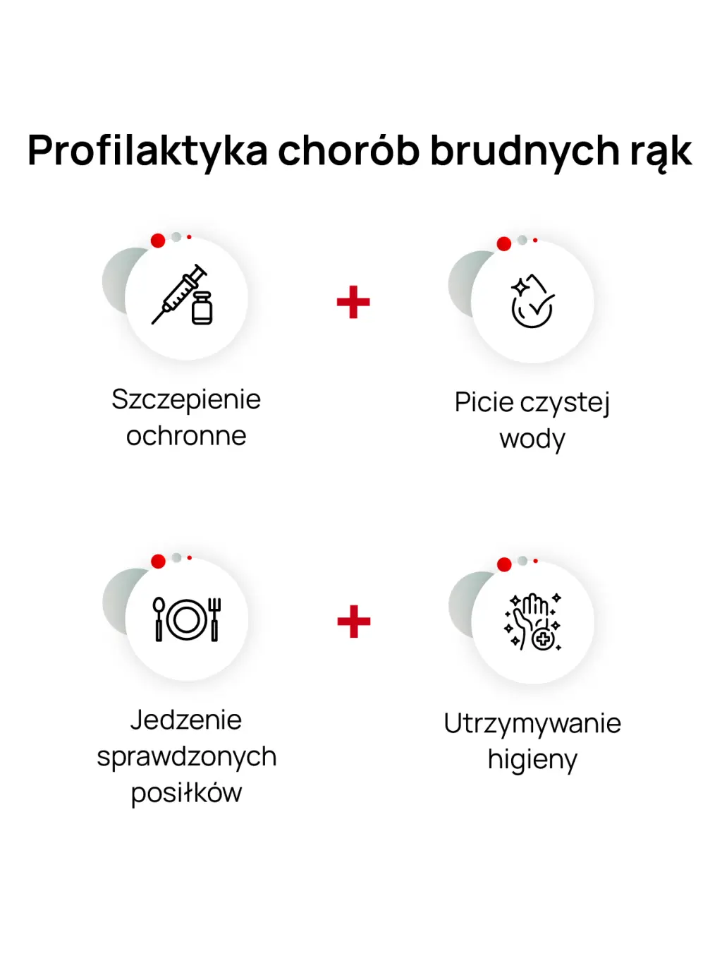 Zasady profilaktyki chorób brudnych rąk