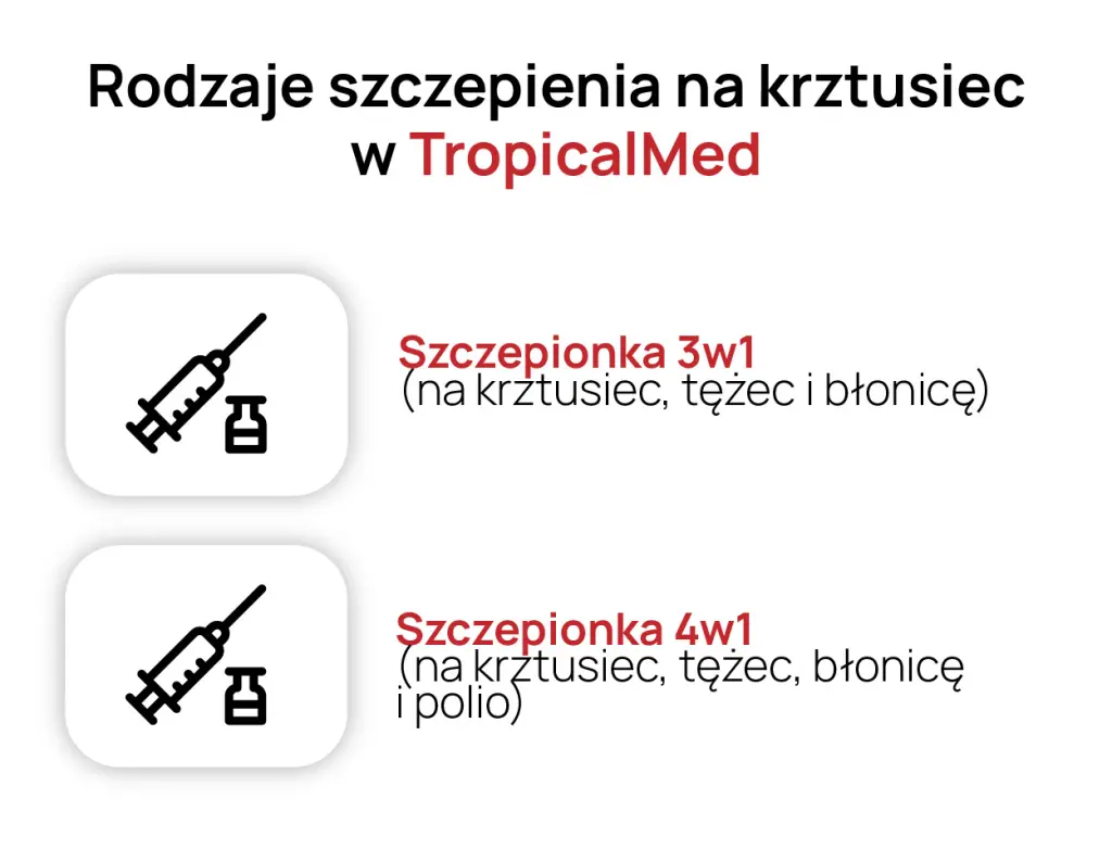 Rodzaje szczepienia na krztusiec